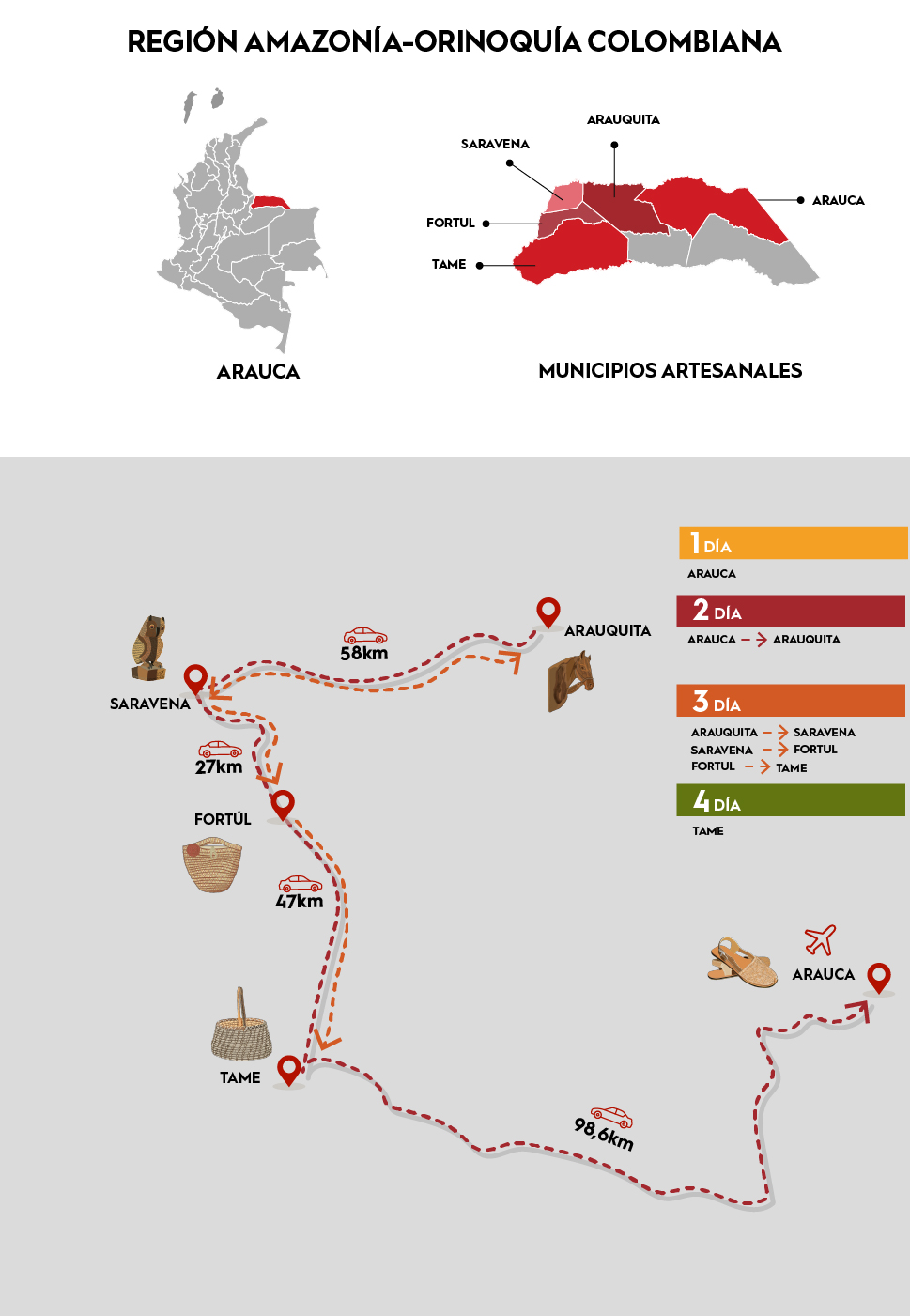 Imagen del mapa de Ruta Arauca