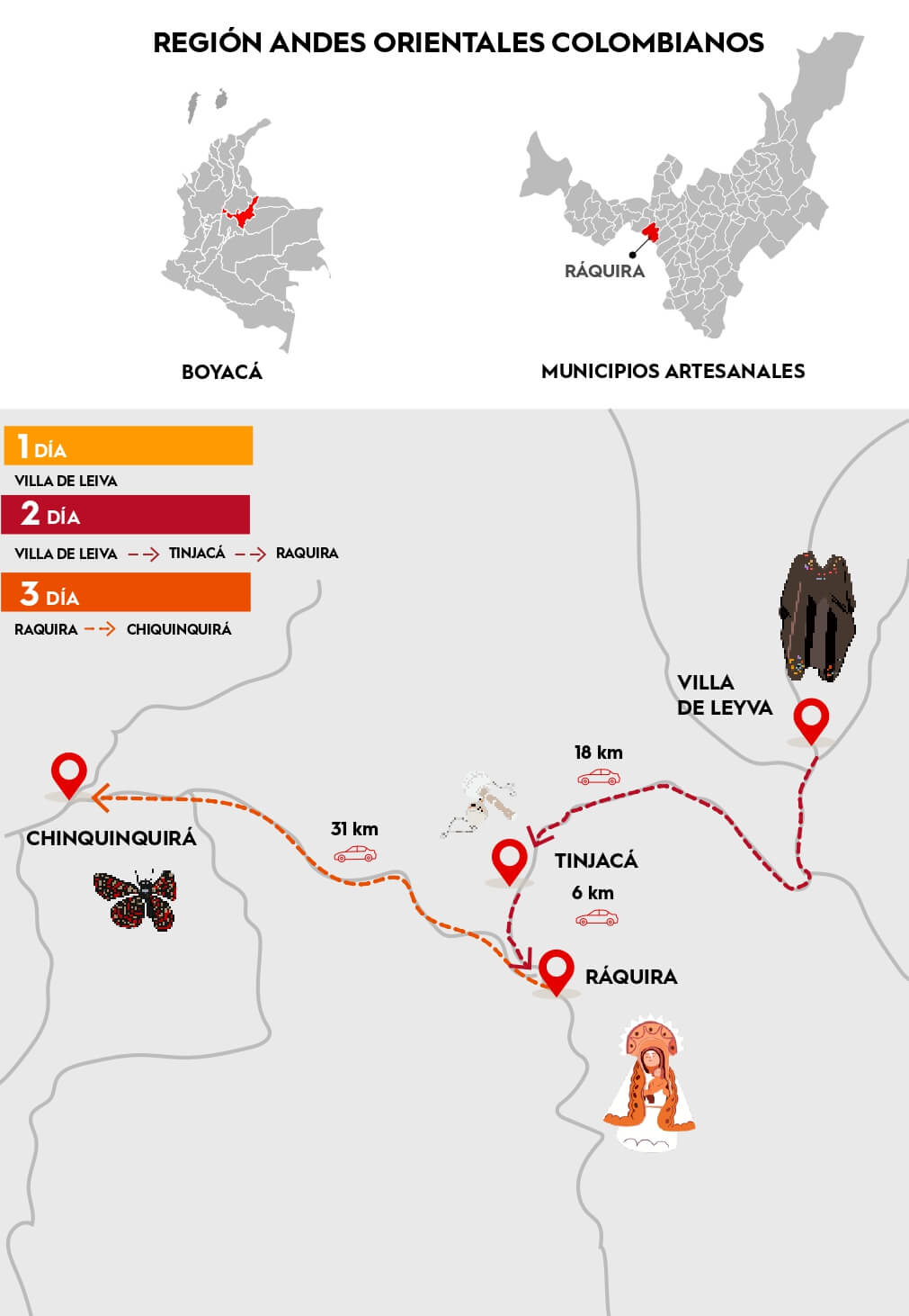 Imagen del mapa de Ruta Ráquira – Chiquinquirá