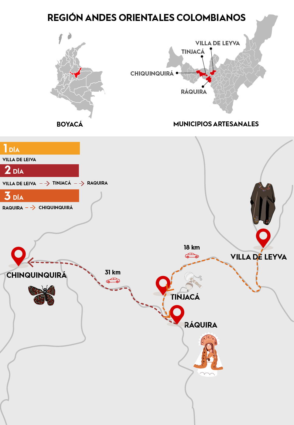 Imagen del mapa de Ruta Ráquira – Chiquinquirá