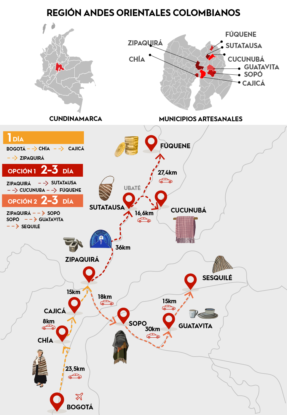 Imagen del mapa de Ruta Cundinamarca