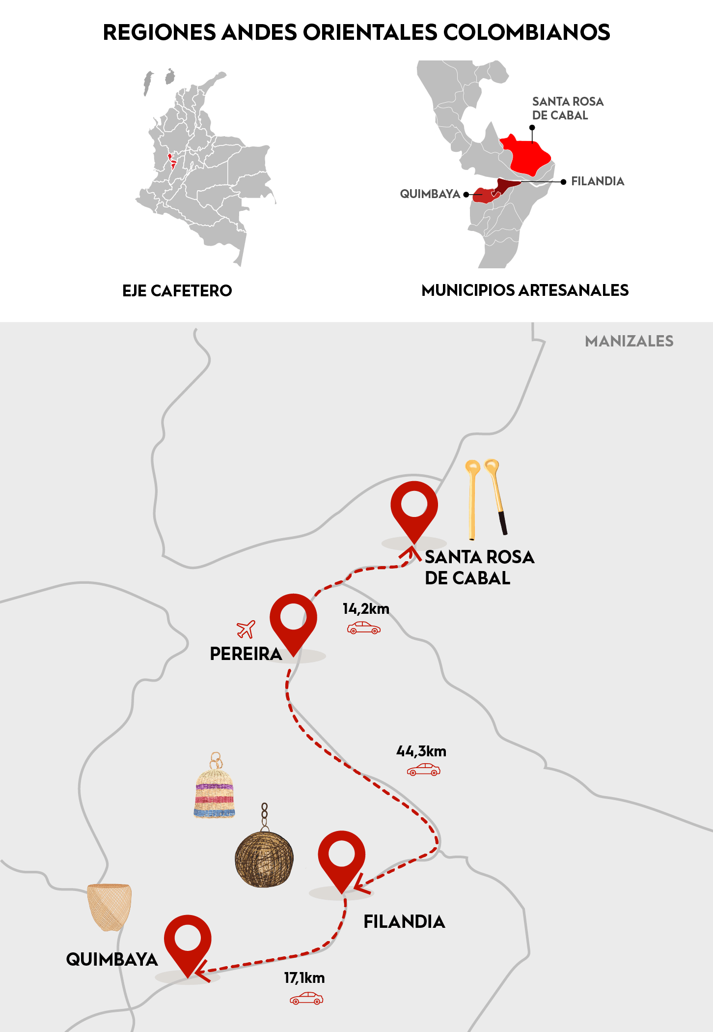 Imagen del mapa de Ruta Risaralda-Quindío