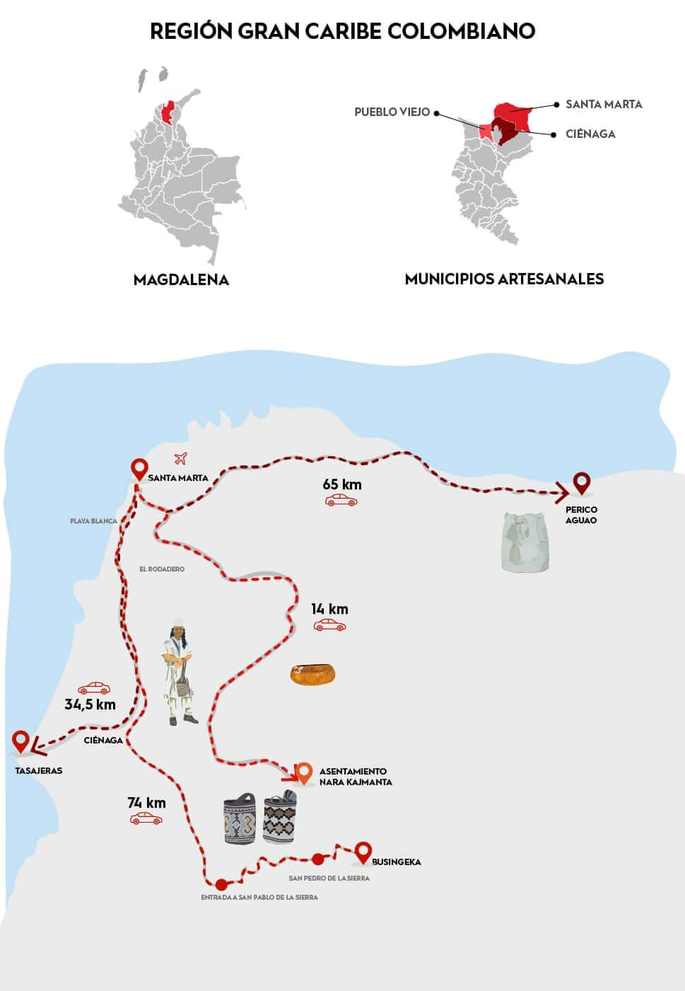 Imagen del mapa de Ruta Magdalena