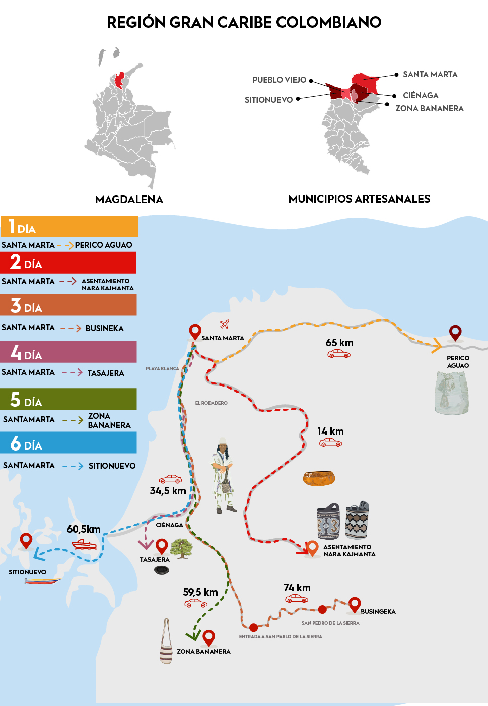 Imagen del mapa de Ruta Magdalena
