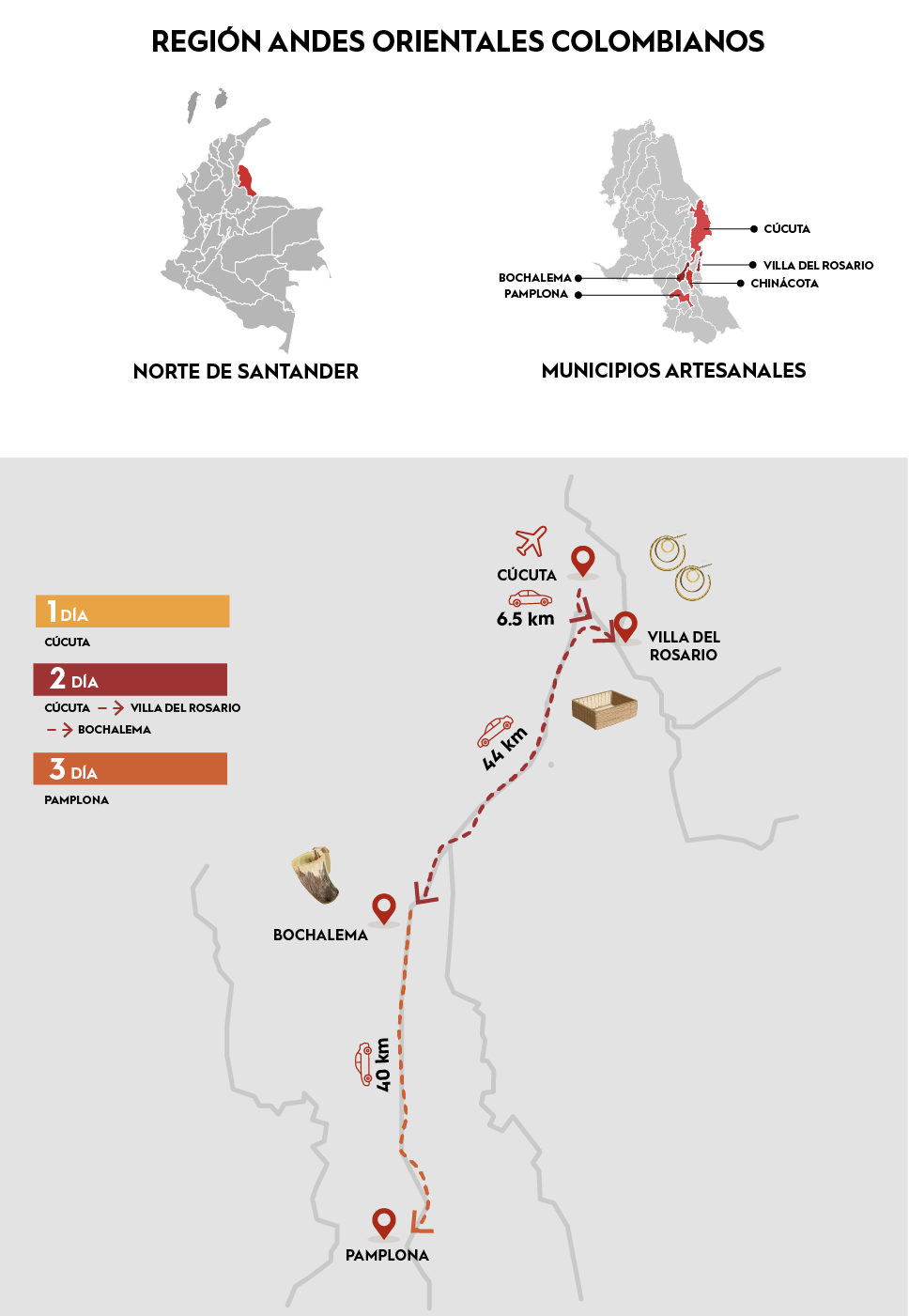 Imagen del mapa de Ruta Norte de Santander