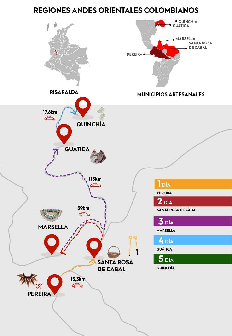 Imagen del mapa de Ruta Risaralda