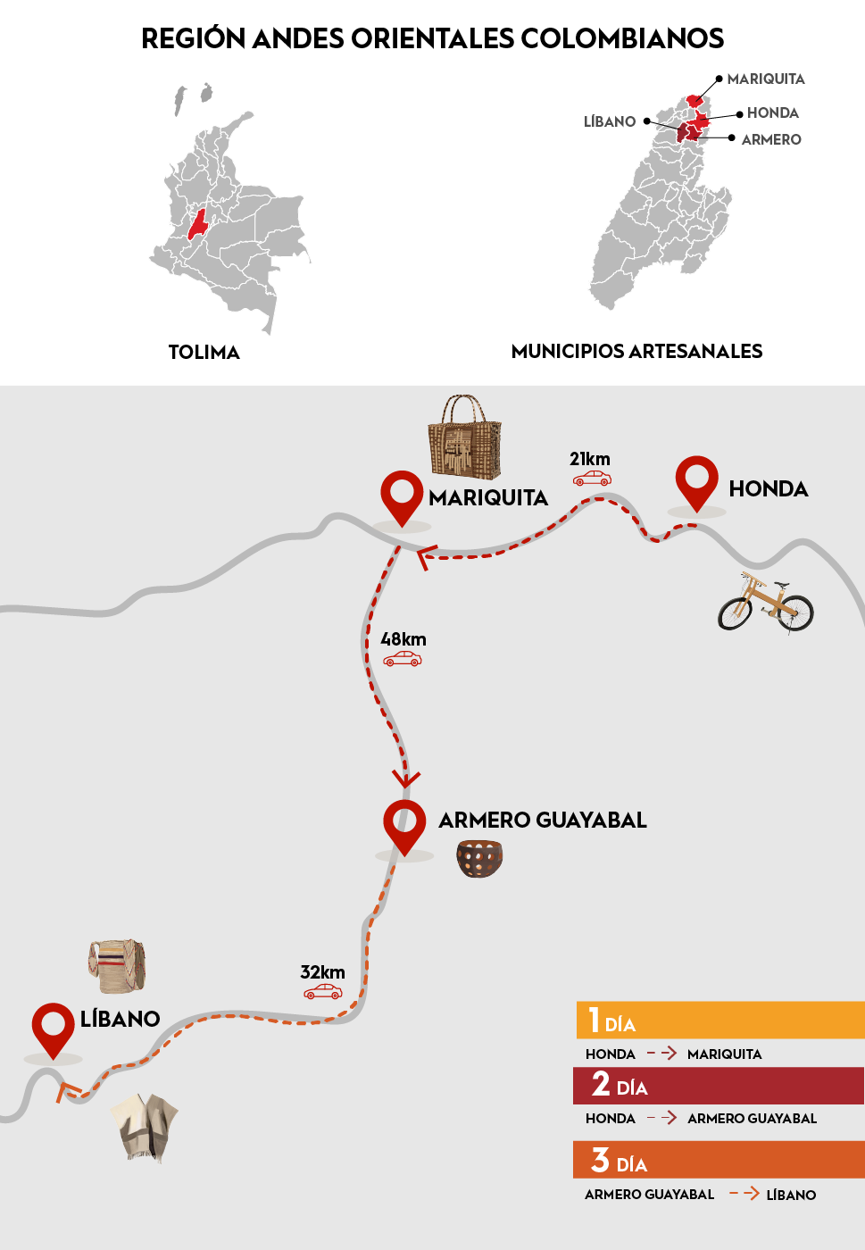 Imagen del mapa de Ruta Honda-Líbano