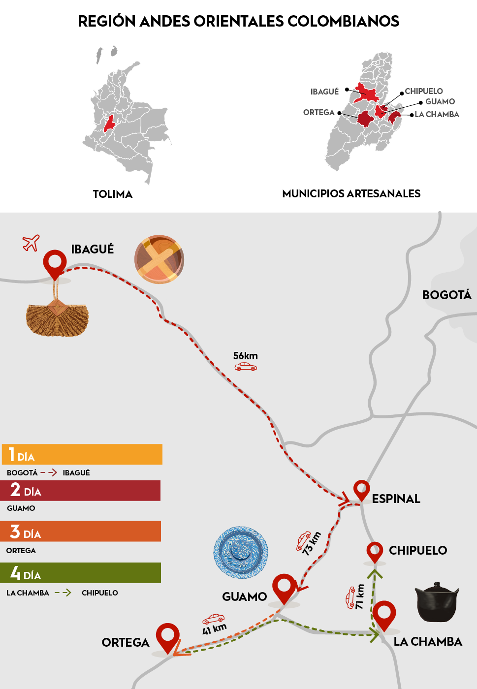 Imagen del mapa de Ruta Ibagué-Chipuelo