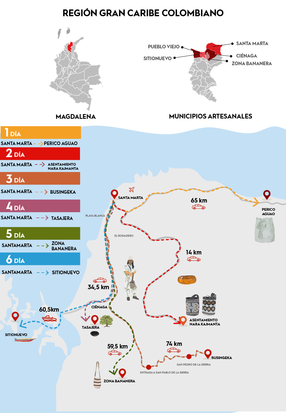 Imagen del mapa de Ruta Magdalena