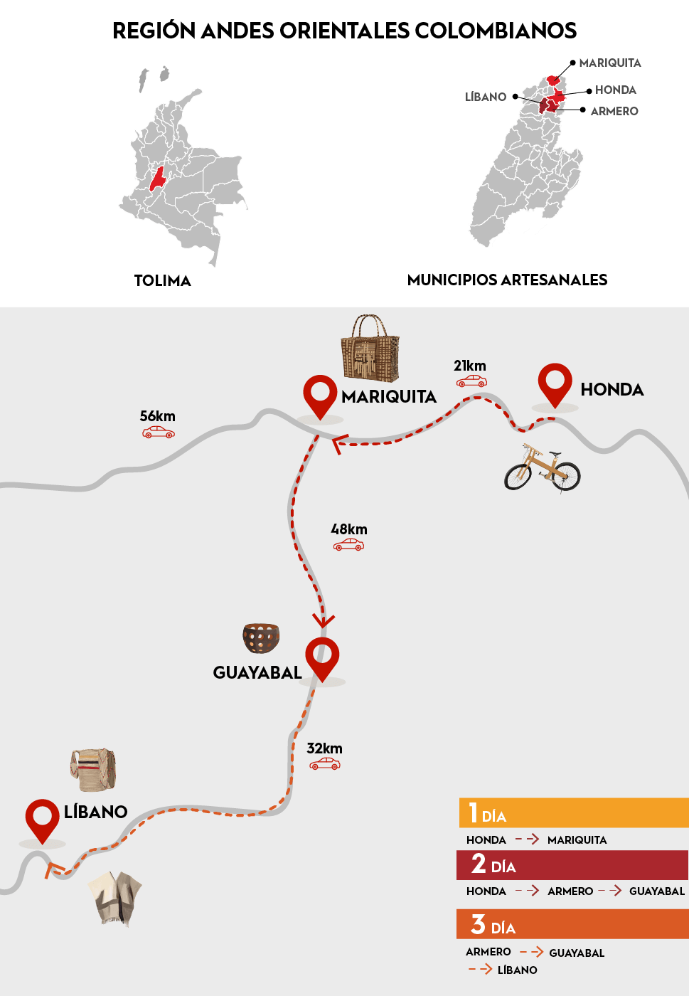 Imagen del mapa de Ruta Honda-Líbano