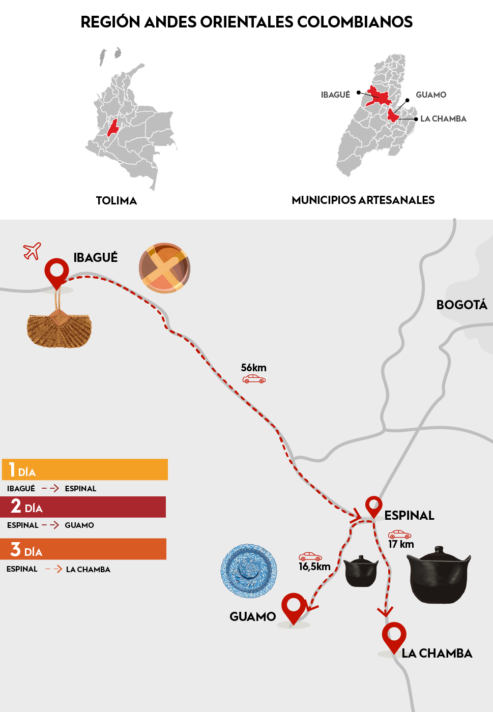 Imagen del mapa de Ruta Ibagué-Chipuelo