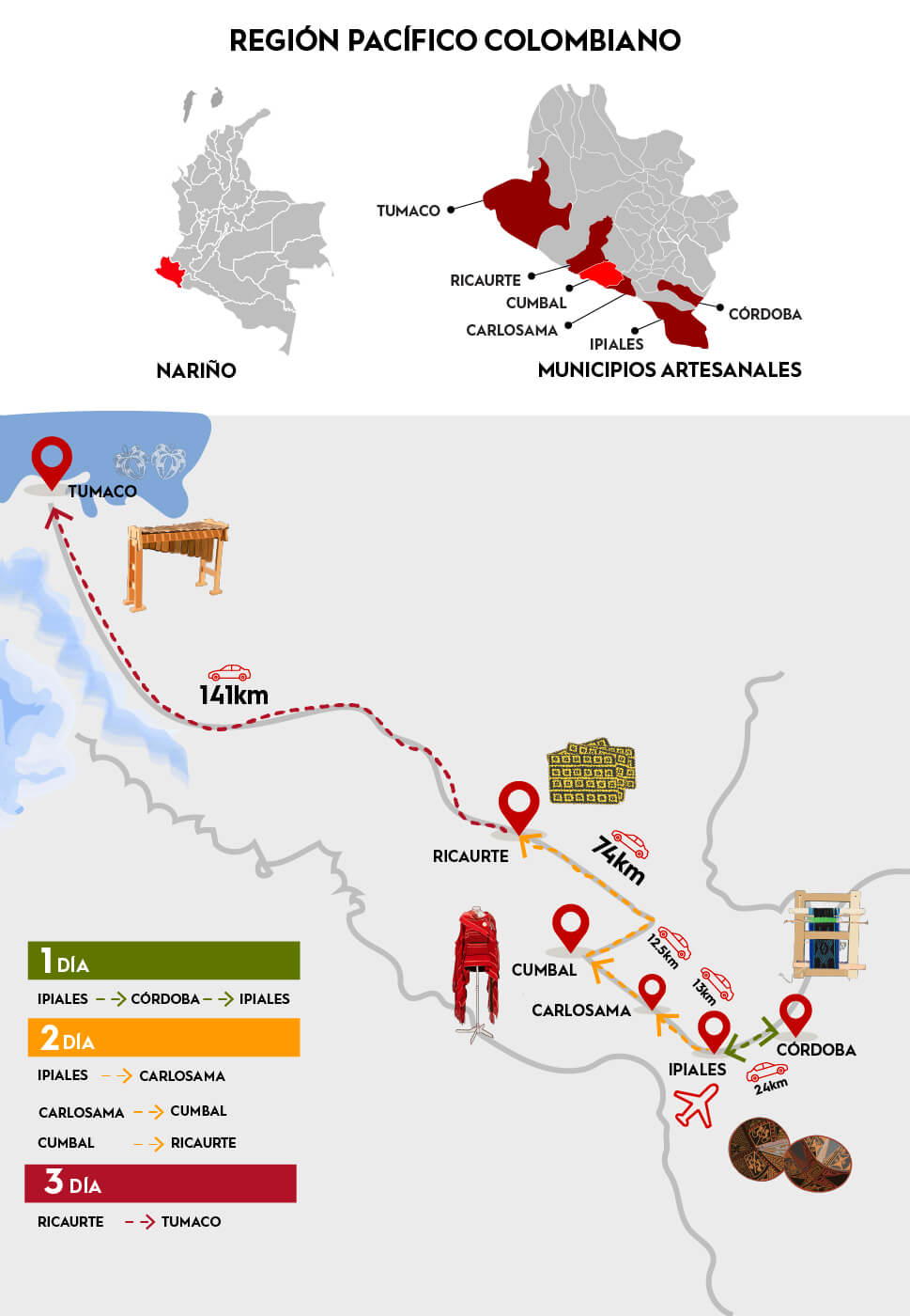 Imagen del mapa de Ruta Ipiales – Tumaco