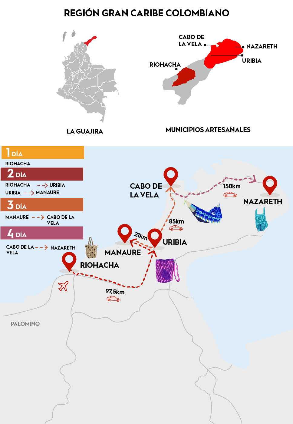 Imagen del mapa de Ruta Riohacha – San Juan del Cesar