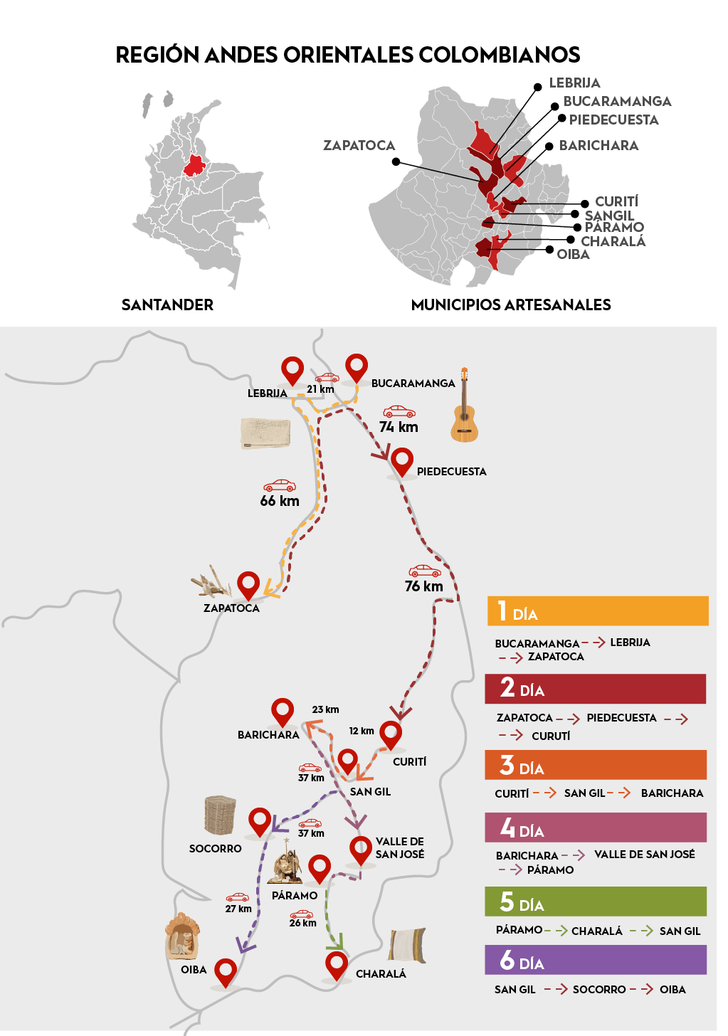 Imagen del mapa de Ruta Santander