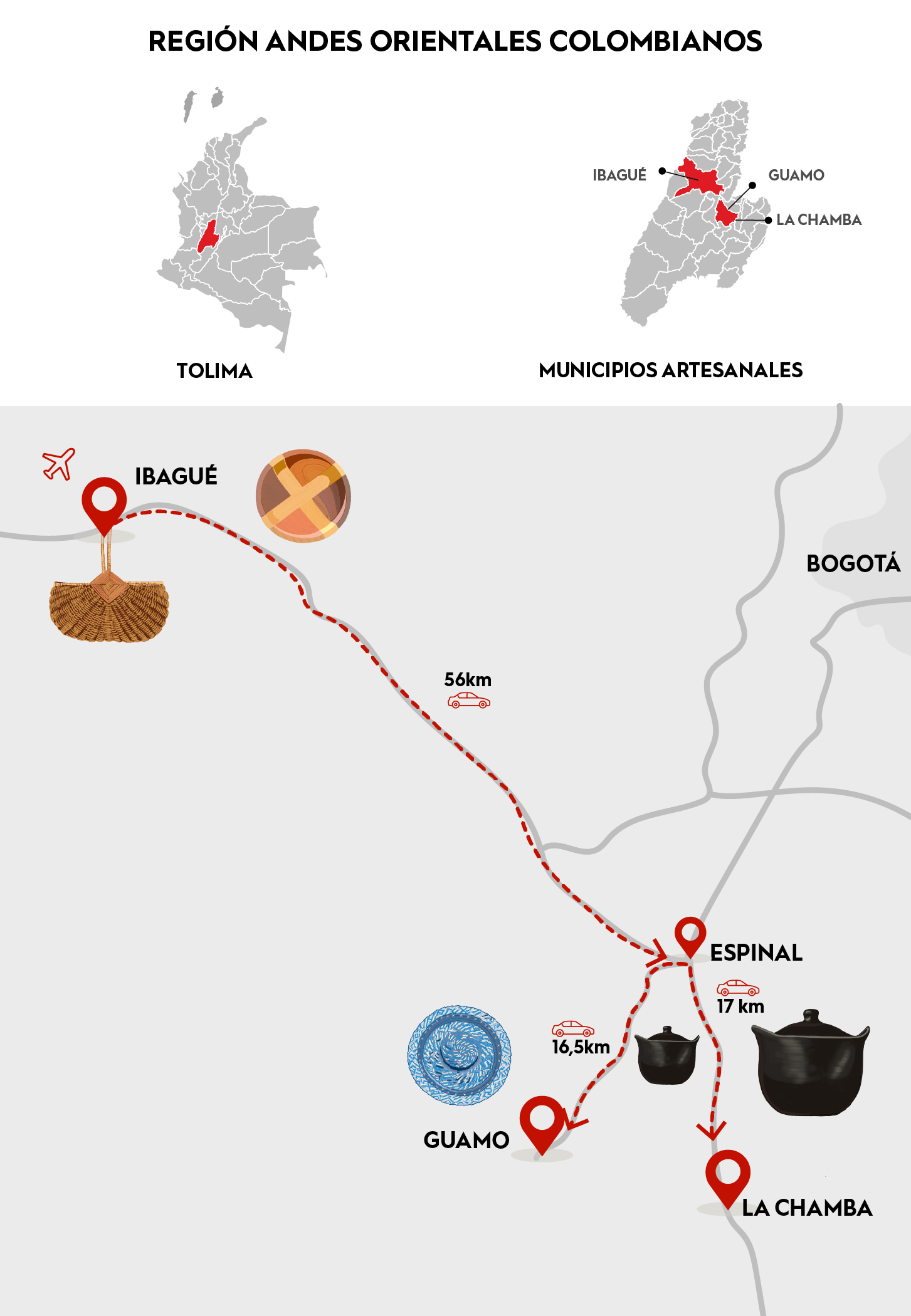 Imagen del mapa de Ruta del Barro